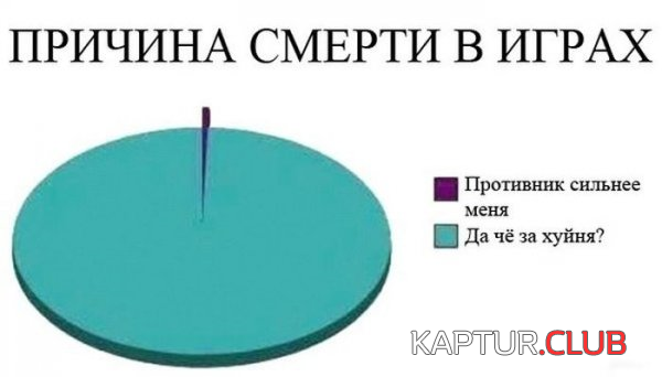 0.png | Рено Каптур Клуб Россия | Форум KAPTUR.SU