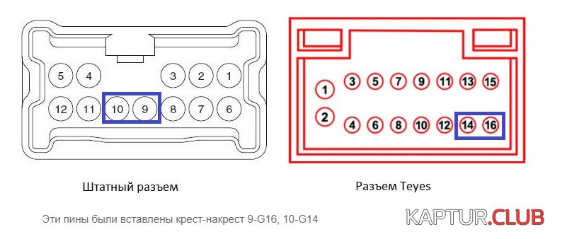 1.jpg | Рено Каптур Клуб Россия | Форум KAPTUR.SU