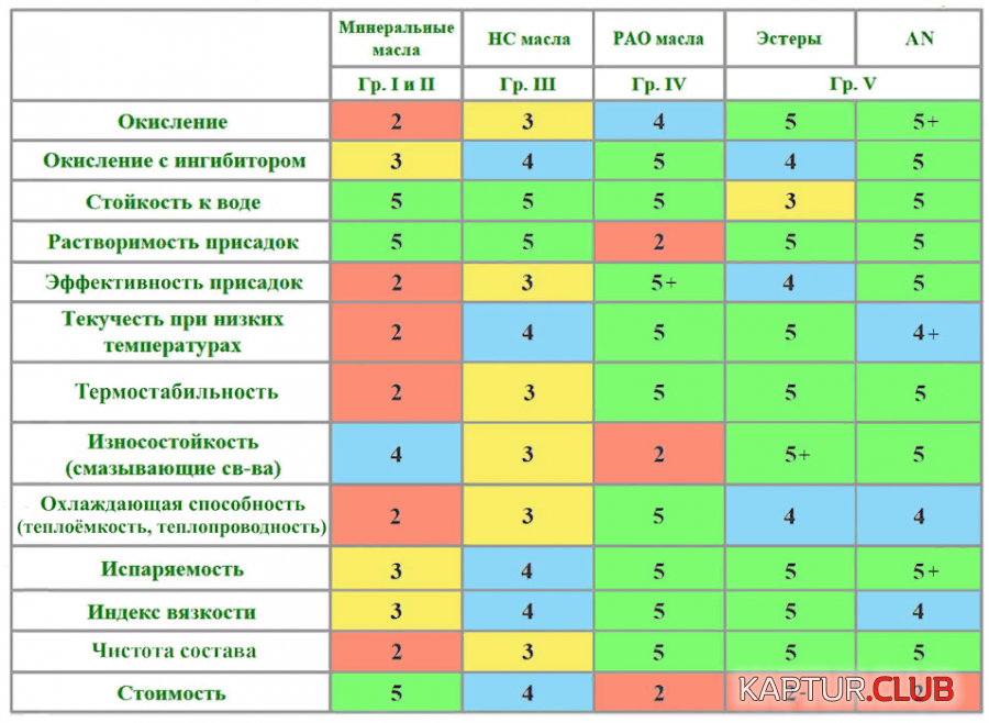 11.png | Рено Каптур Клуб Россия | Форум KAPTUR.SU