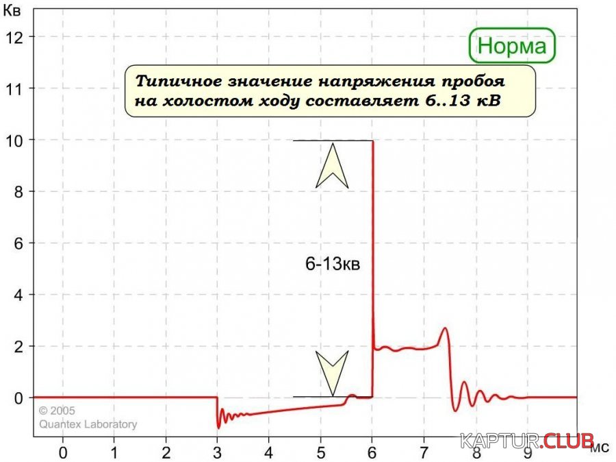 12.jpg | Рено Каптур Клуб Россия | Форум KAPTUR.SU