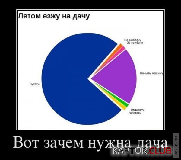 1321016773_demotivatory_09.jpg | Рено Каптур Клуб Россия | Форум KAPTUR.SU