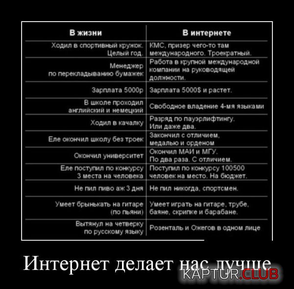 1401094133_demotivatory_30.jpg | Рено Каптур Клуб Россия | Форум KAPTUR.SU