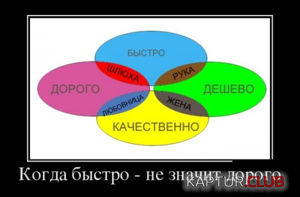 1409555542_demotivatory_07.jpg | Рено Каптур Клуб Россия | Форум KAPTUR.SU