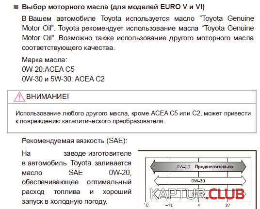 1456672720_.png.82c728ac2c70dfd19190a6583c685862.png | Рено Каптур Клуб Россия | Форум KAPTUR.SU