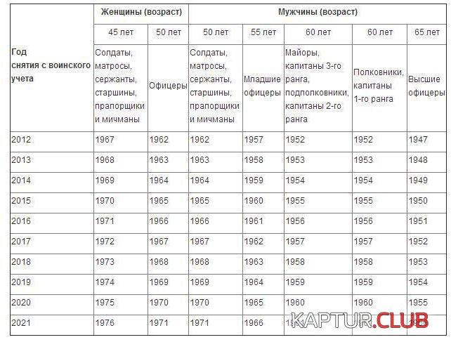 1483039.jpg | Рено Каптур Клуб Россия | Форум KAPTUR.SU