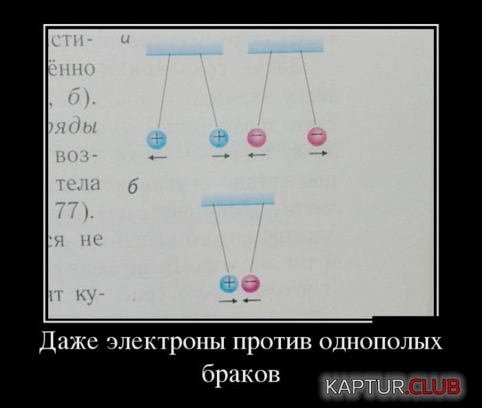 1485595477_demotivatory_23.jpg | Рено Каптур Клуб Россия | Форум KAPTUR.SU