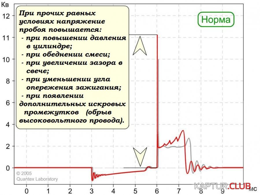15.jpg | Рено Каптур Клуб Россия | Форум KAPTUR.SU