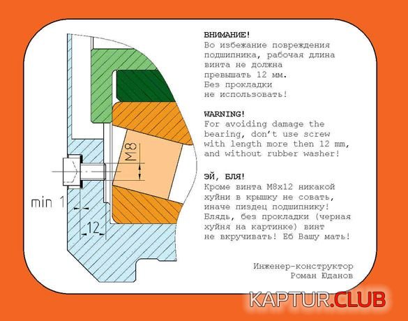 1511.JPG | Рено Каптур Клуб Россия | Форум KAPTUR.SU
