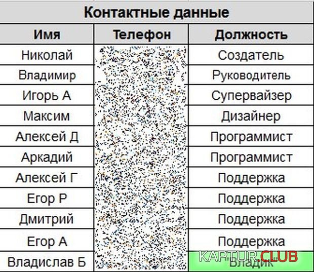 1521448434_podborka_dnevnaya_03.jpg | Рено Каптур Клуб Россия | Форум KAPTUR.SU