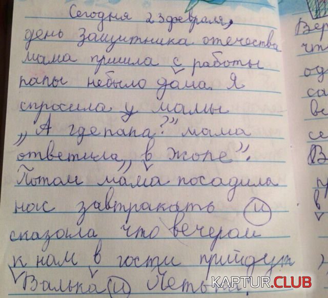 1526281786_dnevnik_25.jpg | Рено Каптур Клуб Россия | Форум KAPTUR.SU