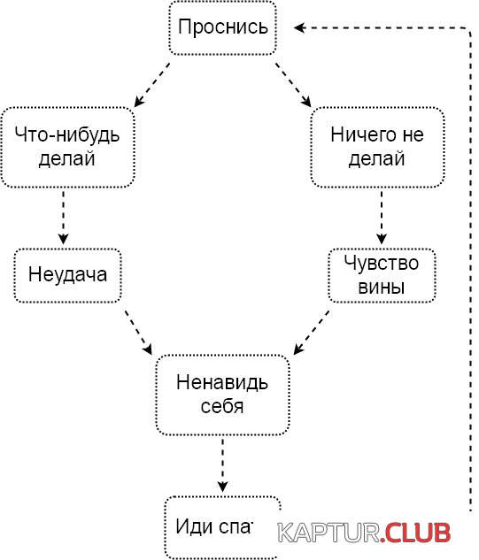 1579247338_1579238814_prik-5.png | Рено Каптур Клуб Россия | Форум KAPTUR.SU