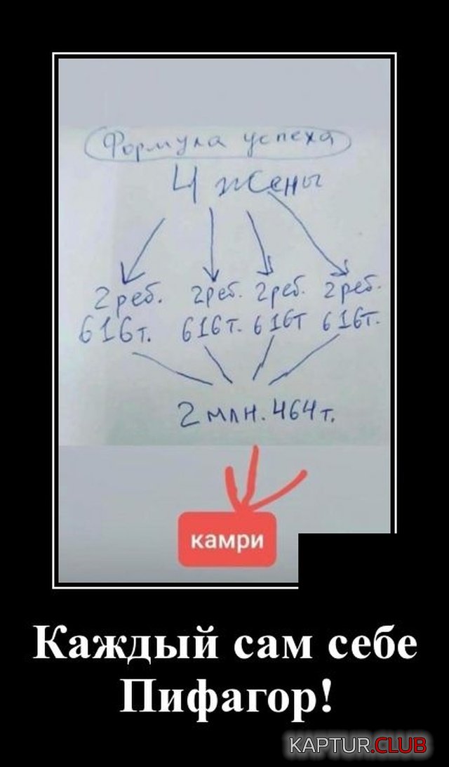 1579615681_demotivatory_07.jpg | Рено Каптур Клуб Россия | Форум KAPTUR.SU