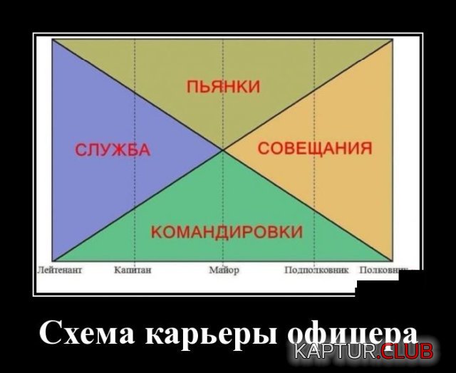 1592314467_demotivatory_10.jpg | Рено Каптур Клуб Россия | Форум KAPTUR.SU