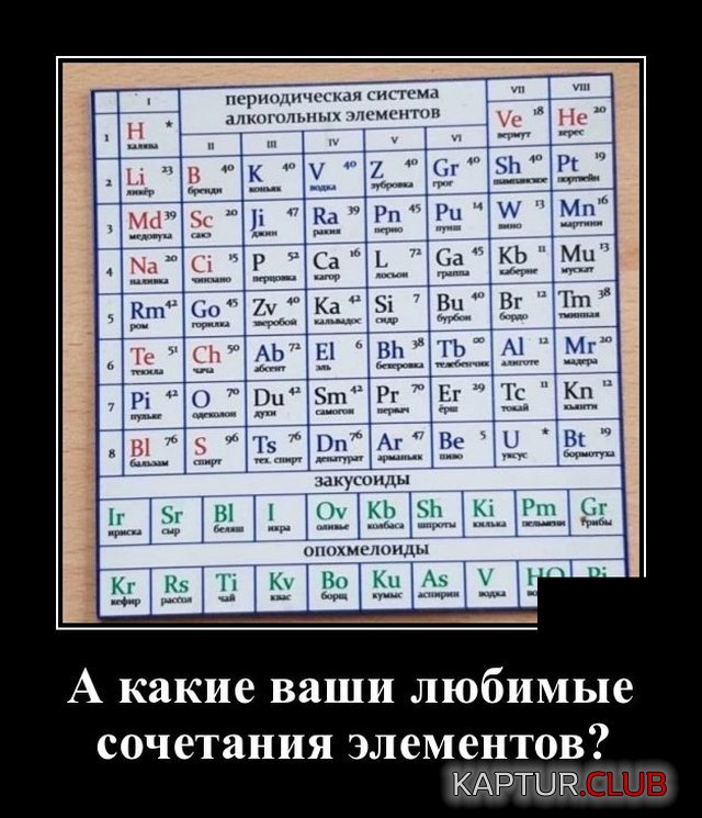 1594125480_demotivatory_09.jpg | Рено Каптур Клуб Россия | Форум KAPTUR.SU