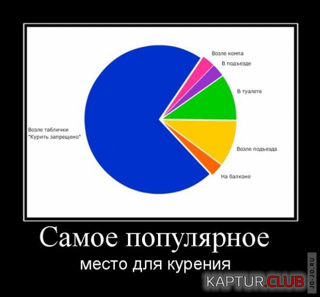 1644098571_1643273208_demotivatory-3.jpg | Рено Каптур Клуб Россия | Форум KAPTUR.SU