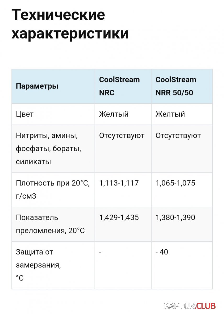 1659508602948.jpg | Рено Каптур Клуб Россия | Форум KAPTUR.SU