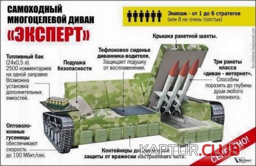 166574446.p.500.500.0.jpg | Рено Каптур Клуб Россия | Форум KAPTUR.SU