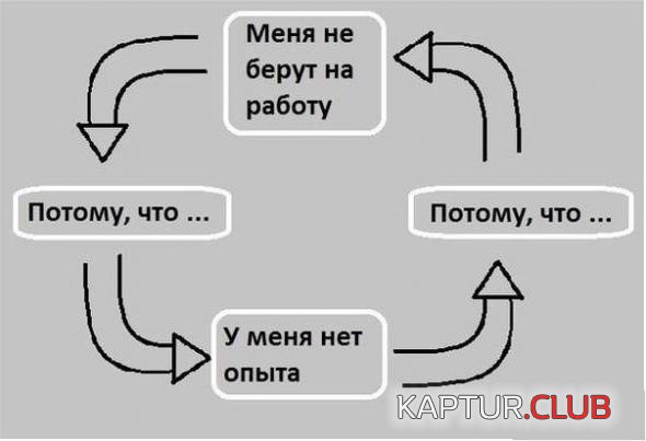 1abf8f003791aadd4cb75193621_prev.jpg | Рено Каптур Клуб Россия | Форум KAPTUR.SU