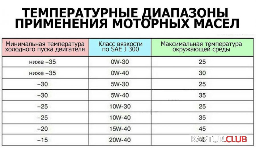 2-1.jpg | Рено Каптур Клуб Россия | Форум KAPTUR.SU