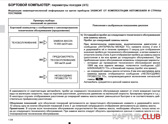 2016-08-23 13-01-09 Скриншот экрана.png | Рено Каптур Клуб Россия | Форум KAPTUR.SU