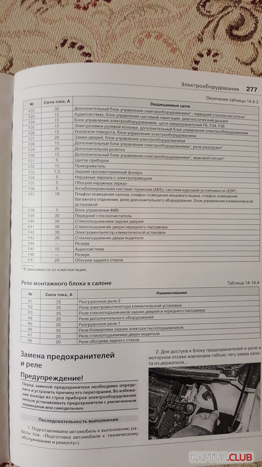 20171019_214926.jpg | Рено Каптур Клуб Россия | Форум KAPTUR.SU