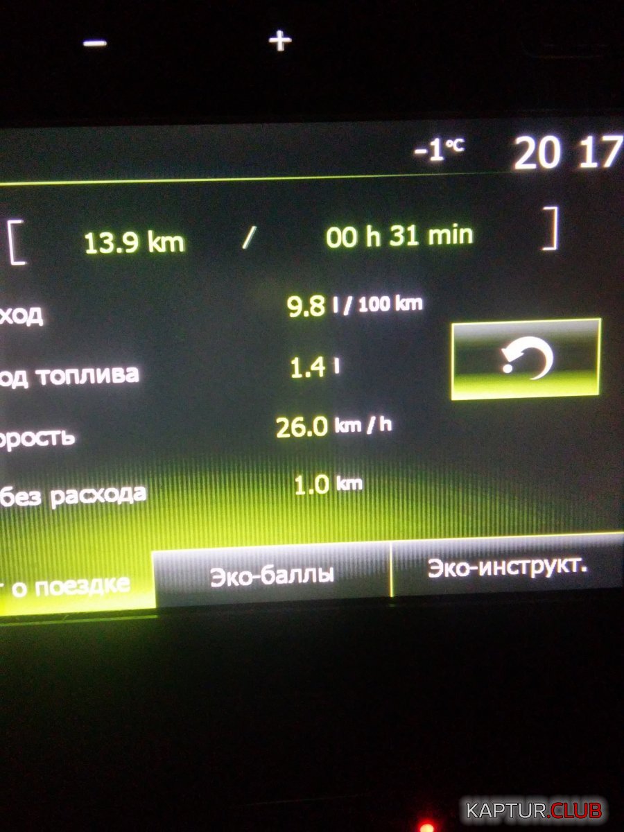 20180313_201718_HDR.jpg | Рено Каптур Клуб Россия | Форум KAPTUR.SU