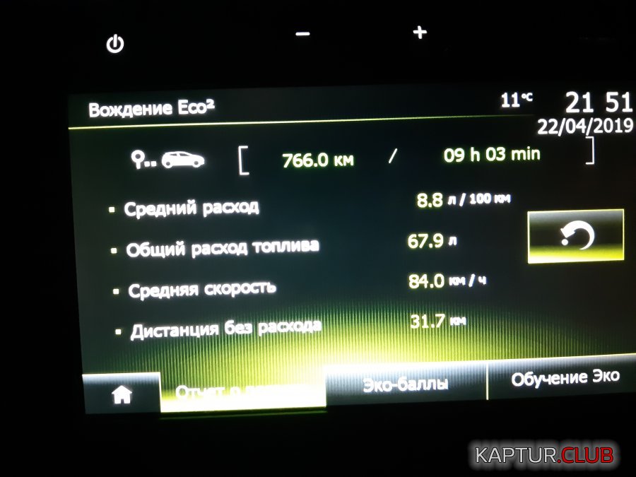 20190422_215337.jpg | Рено Каптур Клуб Россия | Форум KAPTUR.SU