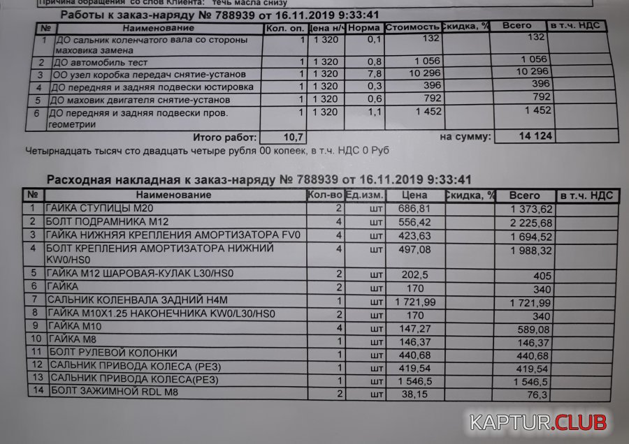 20191217_175002.jpg | Рено Каптур Клуб Россия | Форум KAPTUR.SU