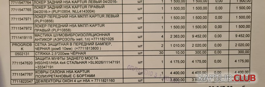 20201021_143616.jpg | Рено Каптур Клуб Россия | Форум KAPTUR.SU