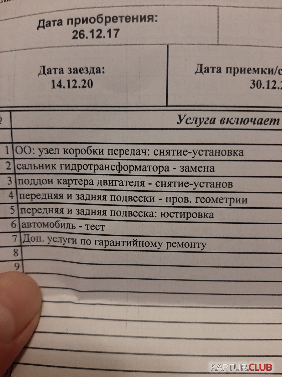 20201229_224007.jpg | Рено Каптур Клуб Россия | Форум KAPTUR.SU