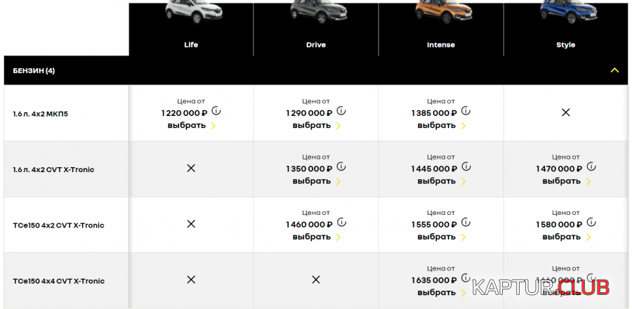 2021-11-06_13-47-12.png | Рено Каптур Клуб Россия | Форум KAPTUR.SU