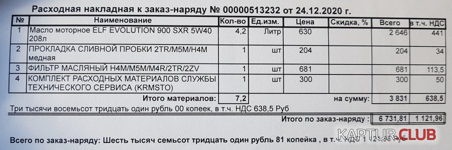 20210208_135956.jpg | Рено Каптур Клуб Россия | Форум KAPTUR.SU