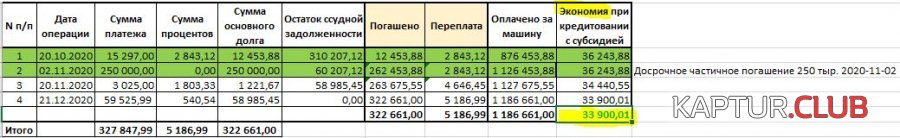 222.JPG | Рено Каптур Клуб Россия | Форум KAPTUR.SU