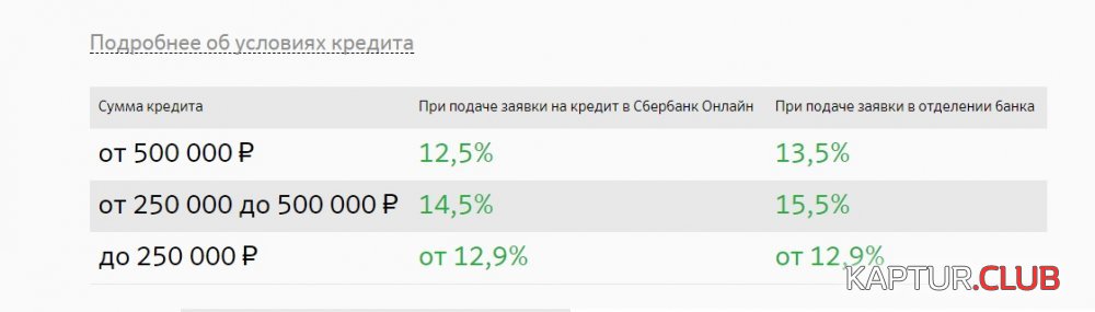 222.jpg | Рено Каптур Клуб Россия | Форум KAPTUR.SU