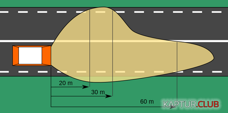 23-10-22-800px-Low_beam_light_pattern_for_right-hand_traffic.svg.png | Рено Каптур Клуб Россия | Форум KAPTUR.SU