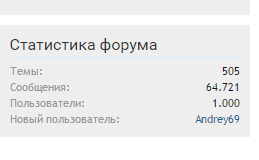 2Безымянный.png | Рено Каптур Клуб Россия | Форум KAPTUR.SU
