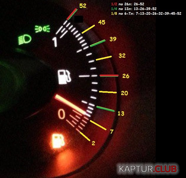 39a4e110-9ff2-4950-83a6-ec4797ccd13f.jpeg | Рено Каптур Клуб Россия | Форум KAPTUR.SU