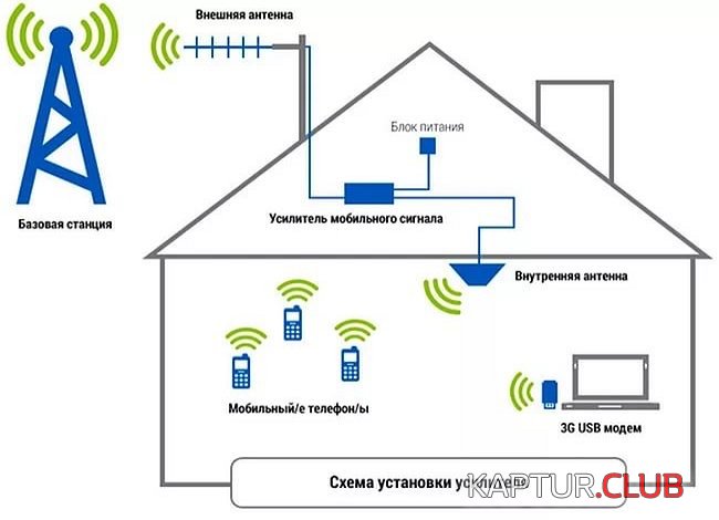 4EB8343F-CBD9-446A-99B5-BD5105747180.jpeg | Рено Каптур Клуб Россия | Форум KAPTUR.SU