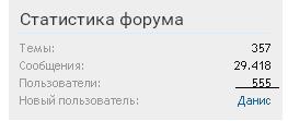 5551.JPG | Рено Каптур Клуб Россия | Форум KAPTUR.SU