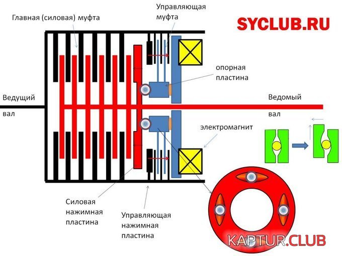 61414_38753_add_5.jpg | Рено Каптур Клуб Россия | Форум KAPTUR.SU