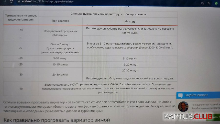 7AfRxEw2IqD314kJ1N3uHLHwWc8-1920.jpg | Рено Каптур Клуб Россия | Форум KAPTUR.SU