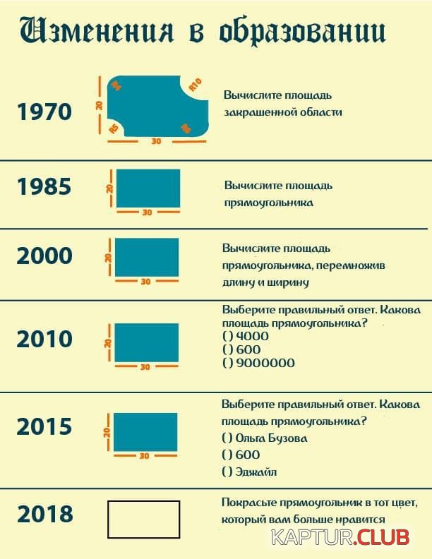 7ba4c879-4d02-42ad-add6-6fb74f9cb6ab.jpg | Рено Каптур Клуб Россия | Форум KAPTUR.SU