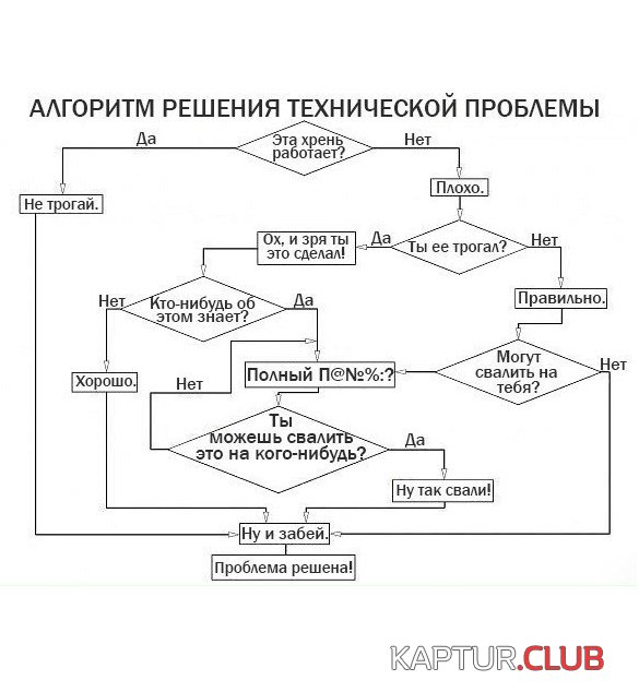 7bb62c43a547bcd195d31a3fd1a.jpg | Рено Каптур Клуб Россия | Форум KAPTUR.SU