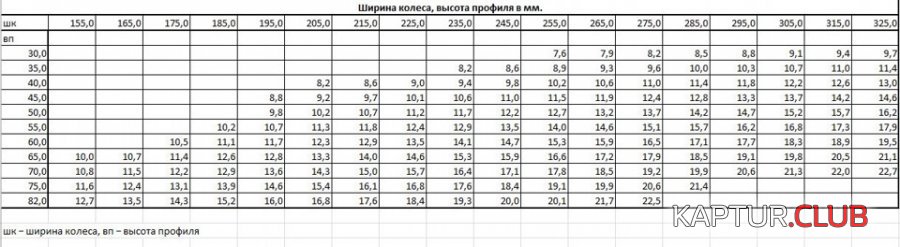 9f964d8s-960.jpg | Рено Каптур Клуб Россия | Форум KAPTUR.SU