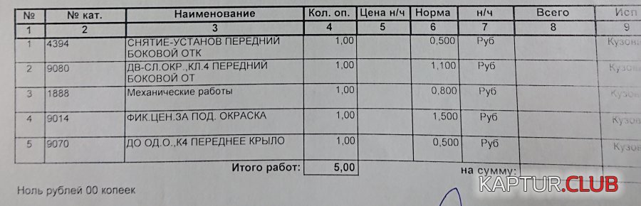 _20181005_092256.JPG | Рено Каптур Клуб Россия | Форум KAPTUR.SU