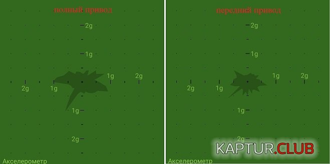 a1a2.jpg | Рено Каптур Клуб Россия | Форум KAPTUR.SU
