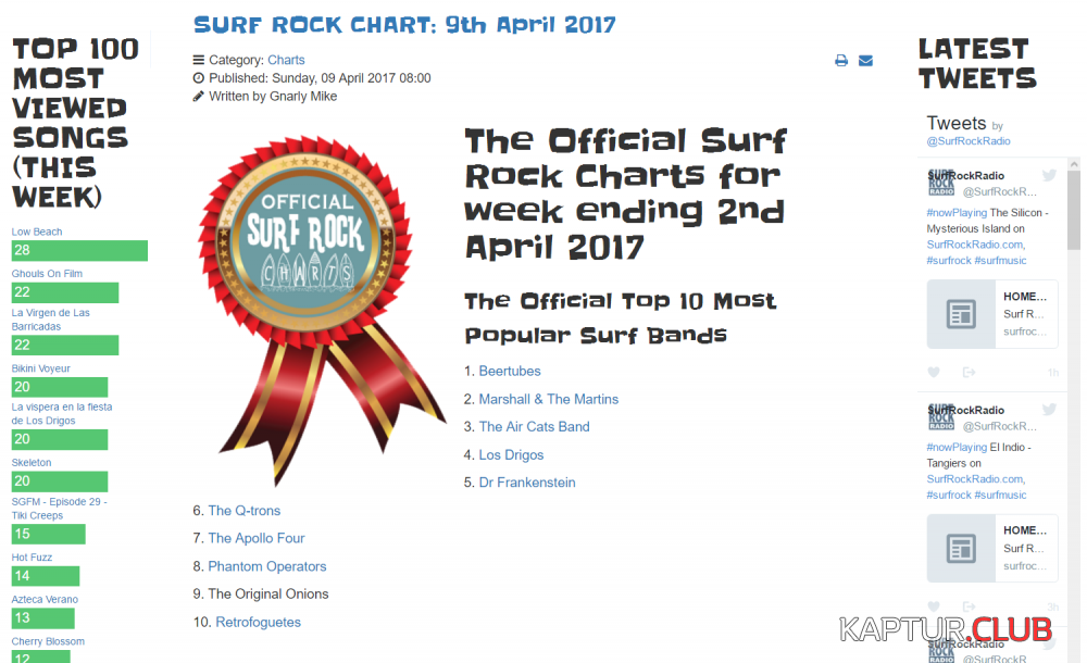ACB_Chart_042017.PNG | Рено Каптур Клуб Россия | Форум KAPTUR.SU