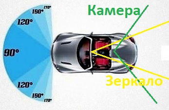 Безымянный.jpg | Рено Каптур Клуб Россия | Форум KAPTUR.SU