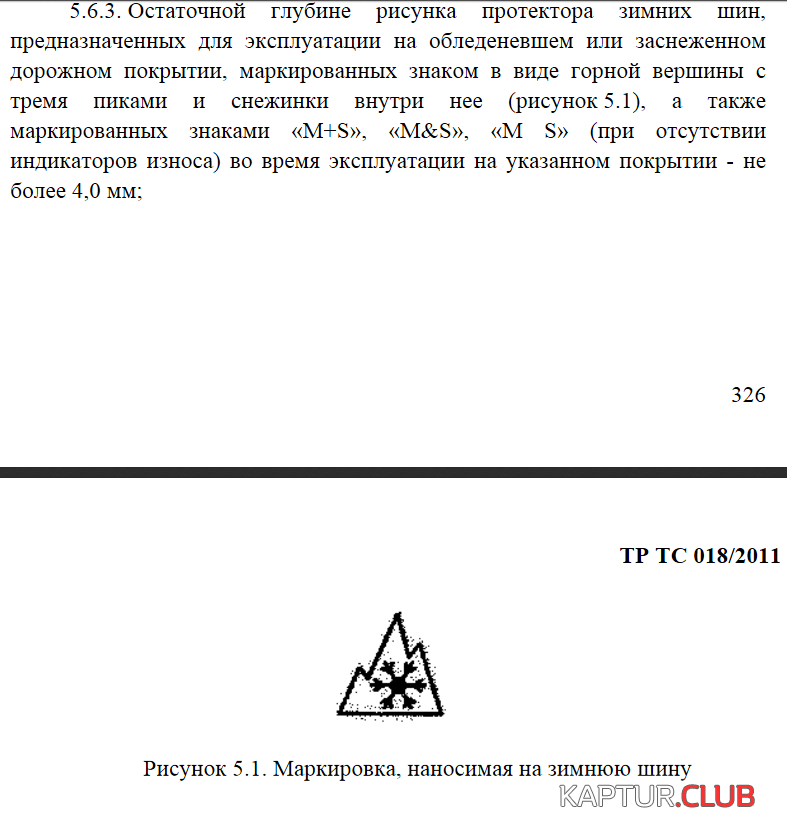 Безымянный.png | Рено Каптур Клуб Россия | Форум KAPTUR.SU