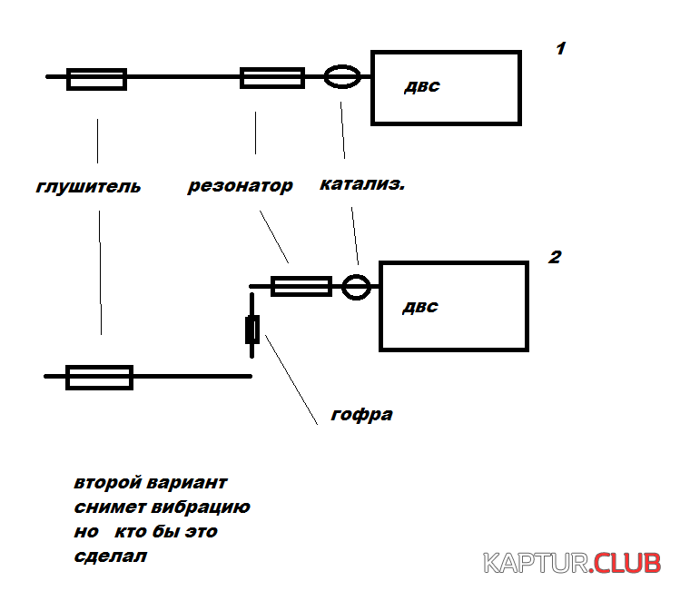 Безымянный.png | Рено Каптур Клуб Россия | Форум KAPTUR.SU